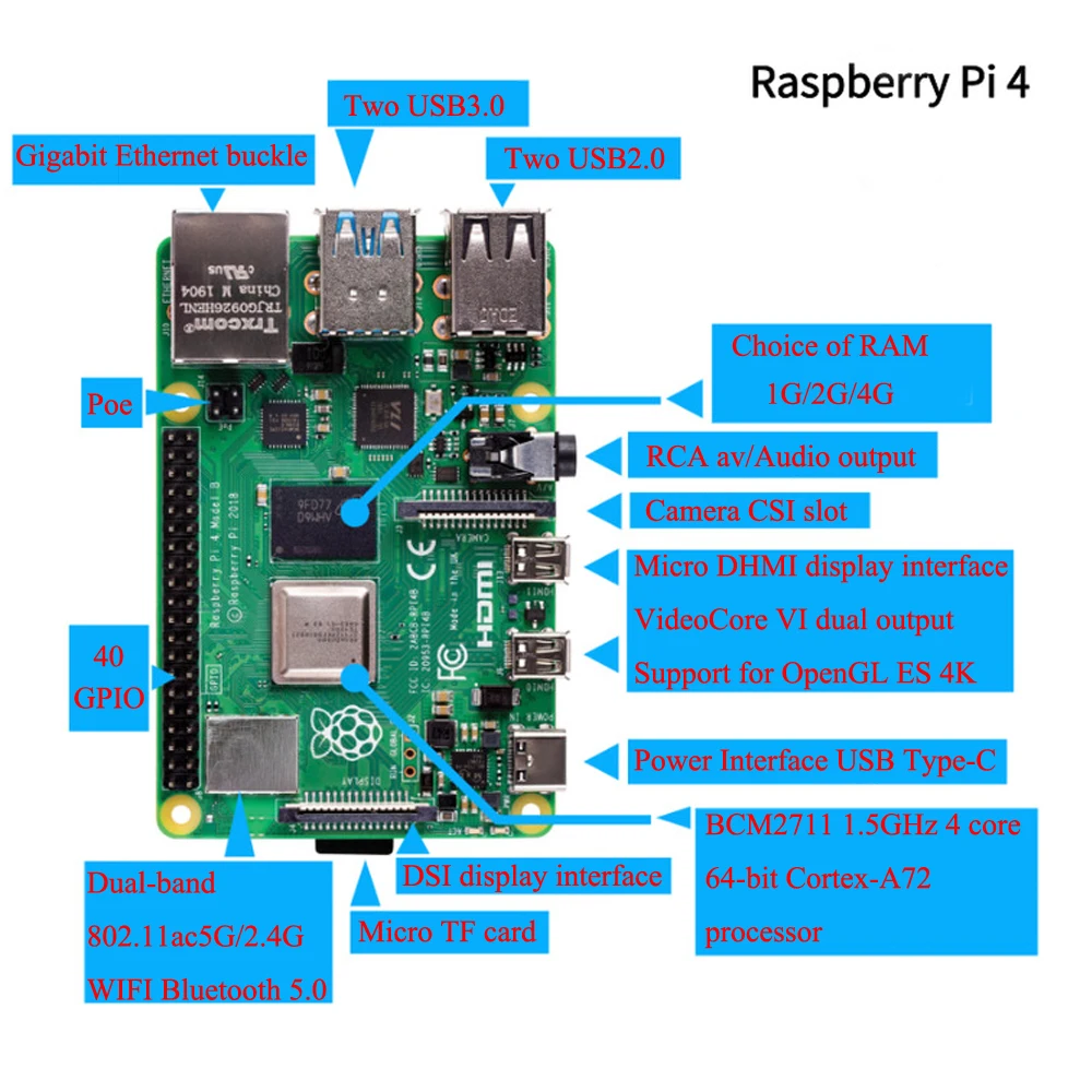 Официальный Raspberry Pi 4 Модель B макетная плата комплект ОЗУ 1 г/2 г/4 г 4 ядерный процессор 1,5 ГГц 3 Спидера, чем Pi 3B