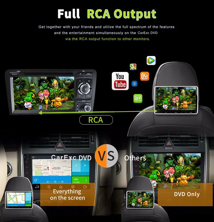 Cheap Android 9.0 Car DVD Stereo Player for Audi A3/S3(2003-2013) With TPMS/OBD2/DAB+/GPS/WIFI FM GPS Radio Multimedia Carplay 27