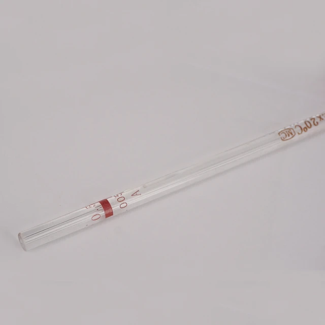 pipette chemistry