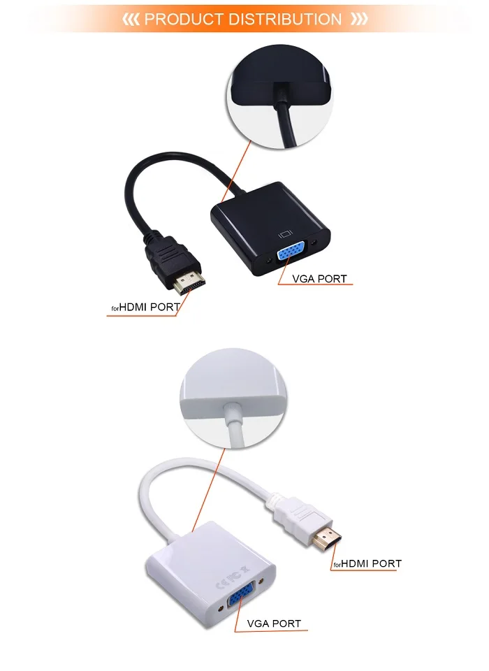 TISHRIC HDMI-VGA кабель адаптер HDMI VGA цифро-аналоговый аудио конвертер штекер в Famale HDMI кабель для ТВ коробка проектор