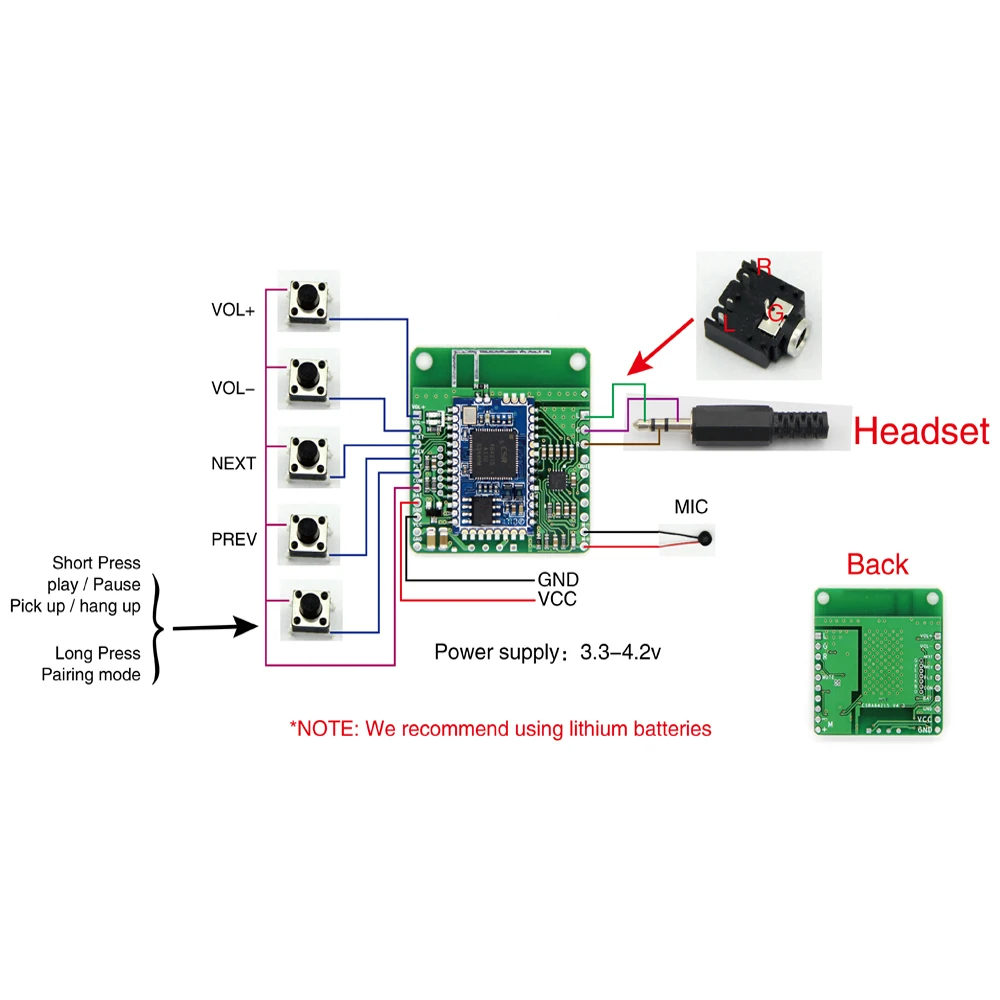 CSR8645 APT-X без потерь музыка Hifi Bluetooth 4,1 приемник плата усилитель модуль для аудио автомобильный усилитель динамик