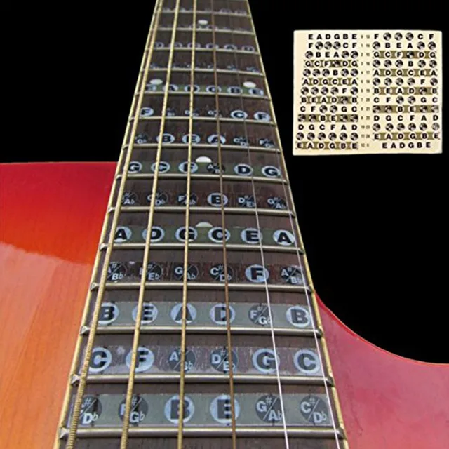 acoustic electric guitar fretboard fingerboard note sticker map