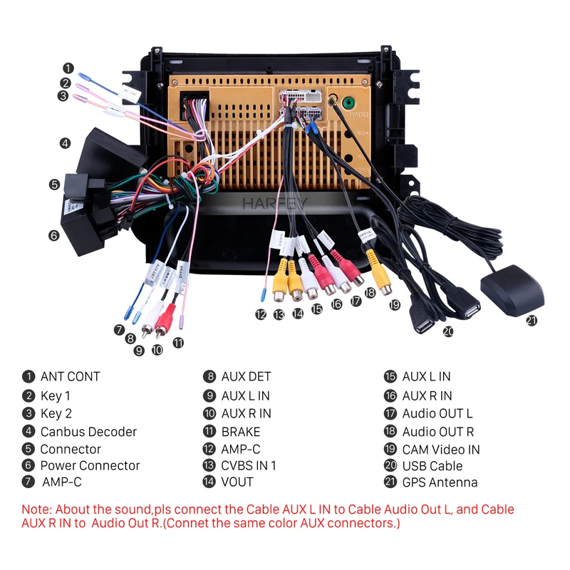 Harfey Android 9 1 для Chevy Chevrolet Malibu 2012 2014 дюймов радио GPS с Touchcreen резервная Bluetooth Камера DVR