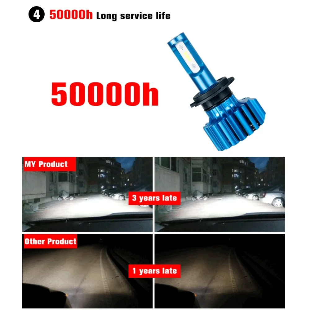 Aceersun H7 светодиодный H4 автомобилей головной светильник лампы H8 H11 HB3 9005 HB4 9006 H1 9012 H15(Подол короче спереди и длиннее сзади) Луч 72W фары для 12000LM чипов CSP туман светильник лампы