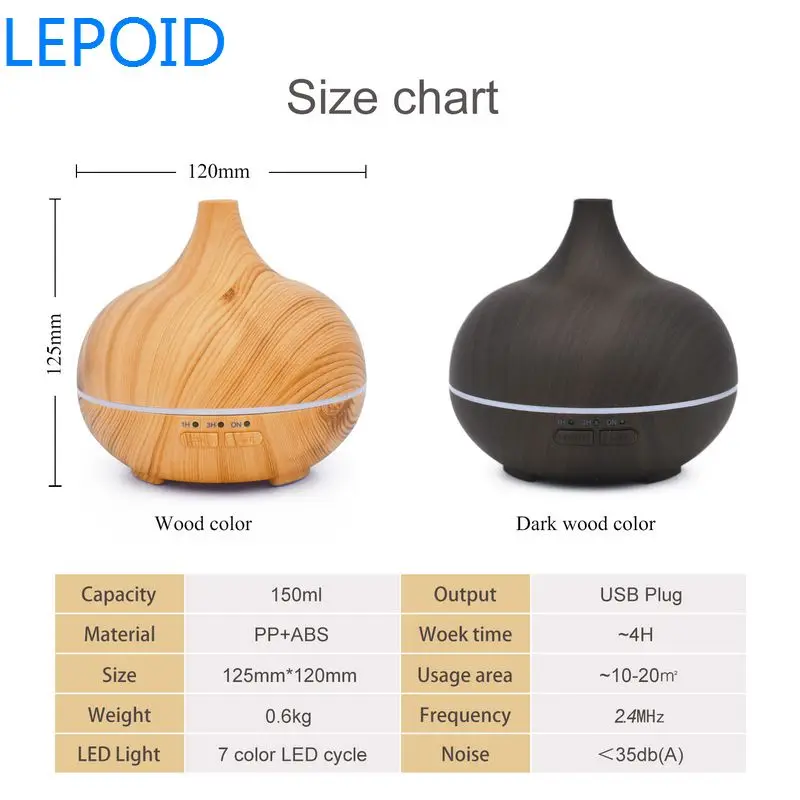 Humidifier YX-025 (2)