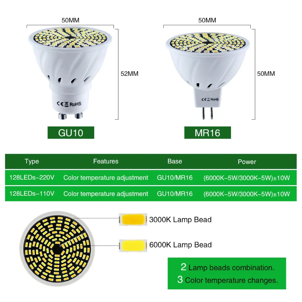 Foxanon GU10 светодиодный лампы MR16 светильник SMD3014 110V 220V Светодиодный прожектор 80 128 s
