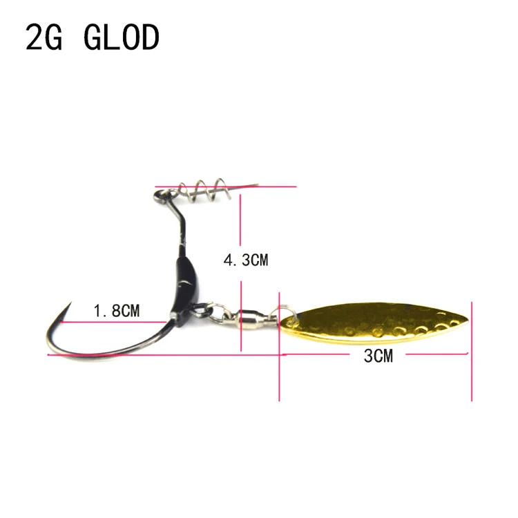 2g