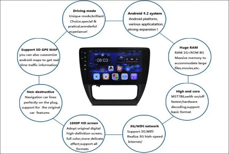 Excellent Liislee Car Android Media Nav Navigation System For Volkswagen VW Sagitar 2013~2016 Radio Stereo Audio Multimedia No DVD Player 5 Excellent Liislee Car Android Media Nav Navigation System For Volkswagen VW Sagitar 2013~2016 Radio Stereo Audio Multimedia No DVD Player 5