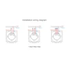 Smart Electronics