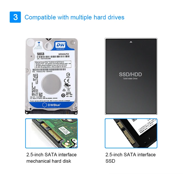 CHIPAL 2nd HDD Caddy 12.7mm Aluminum Optibay SATA 3.0 Hard Disk Drive Box Enclosure DVD Adapter 2.5 SSD 2TB For Laptop CD-ROM -
