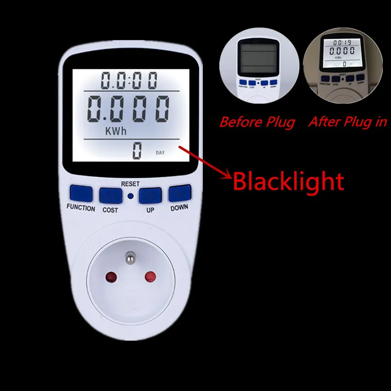 energy meter