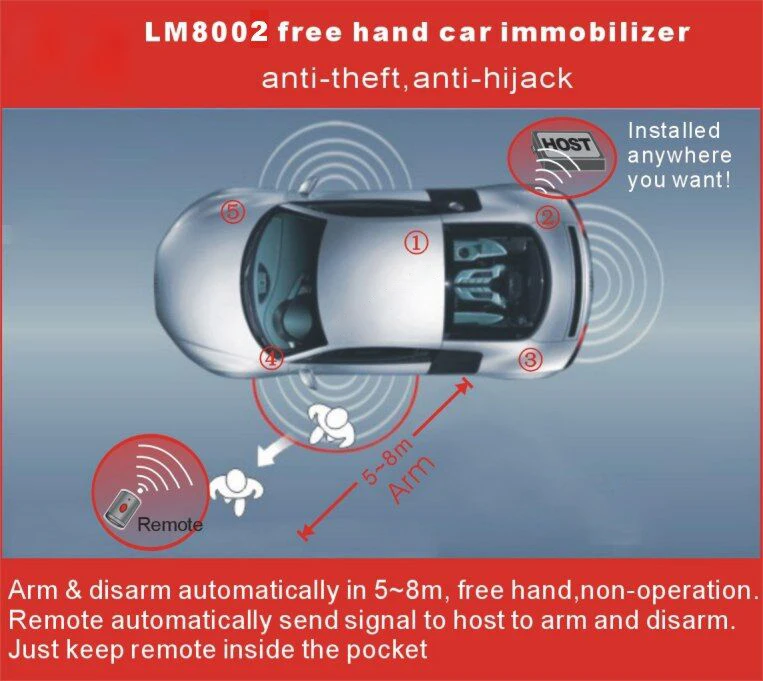 unique anti carjacking system immobilizer wireless relay 433Mhz