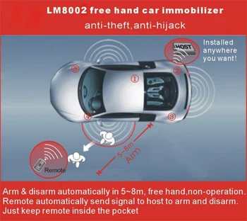 

unique anti-carjacking system immobilizer wireless relay 433Mhz frequency anti-hijack function small host stealth installation