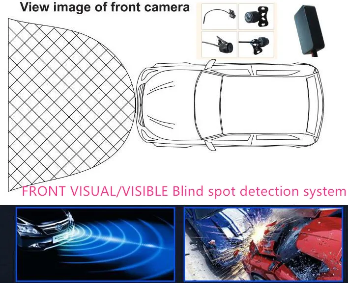 Универсальный автомобильный слепой пятно анти-столкновения обнаружения вид спереди Видимый монитор безопасности парковка камера объемной сьемки Diy вид фары
