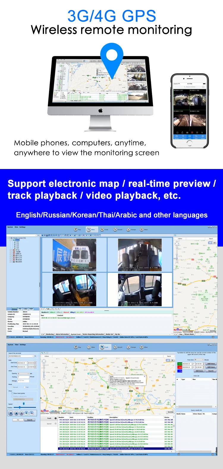 Аудио и видео 4 канальная sd-карта хост мониторинга 4G gps MDVR противошумная домофон ручка экскаватора/бетоновоз/вилочный погрузчик