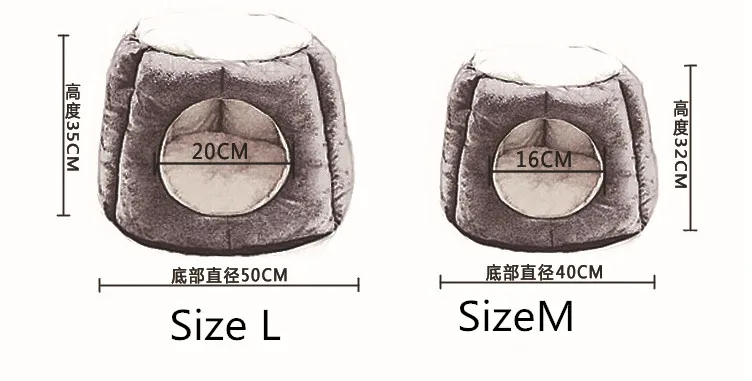 size_