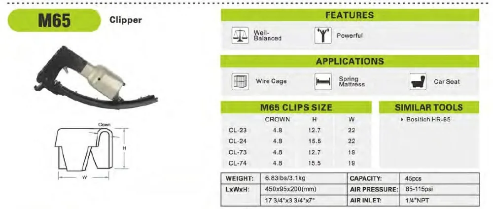 M65B clippping инструмент