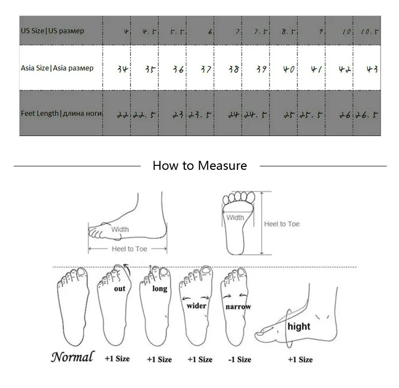 New Size