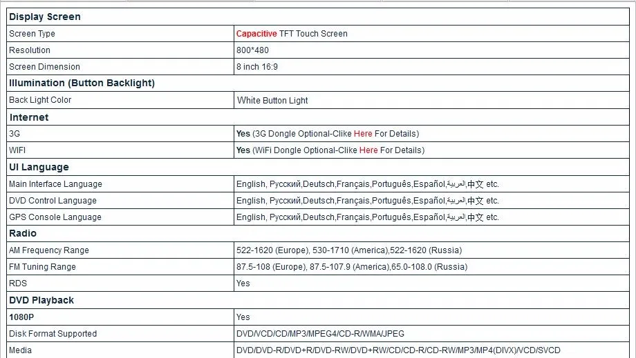 Top 8" Special Car DVD for Honda Jade 2013-2017 with External Tire Pressure Monitoring System Support & Front DVR Camera Support 6