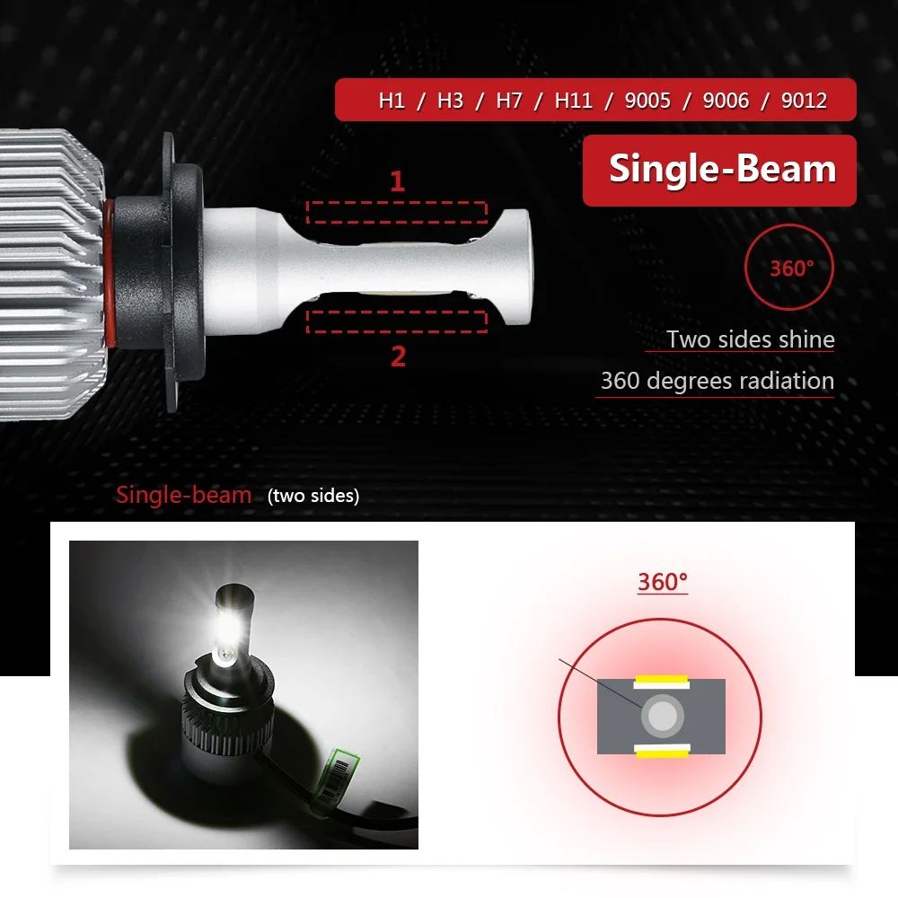 12V 24V Car Headlight H4 LED H7 H1 H3 H11 H13 H27 HB3 HB4 9004 6500K|Передние LED-фары для авто| |