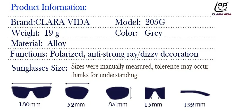 205G