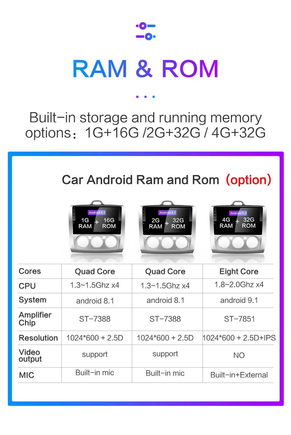 2 din автомобильный радиоприемник для Android мультимедийный плеер 10 inche 2G ram для Toyota Volkswagen hyundai Киа Renault Suzuk Nissan Honda Для Audi Lada