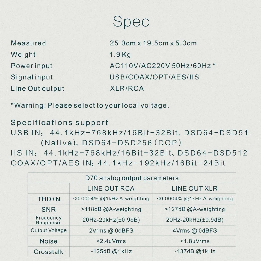 Топ D70 Hi-Res DAC Hi-Fi аудио Bluetooth AK4497* 2 AK4118 приемник XMOS XU208 DSD512 Встроенный 32 бит/768 кГц пульт дистанционного управления