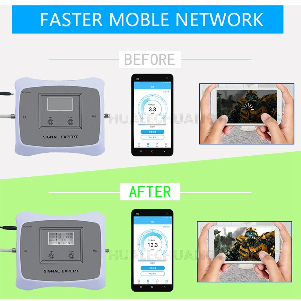 Усилитель сигнала ATNJ GSM 900 DCS / LTE 1800 увеличить 2 г смартфон 4G двухдиапазонный
