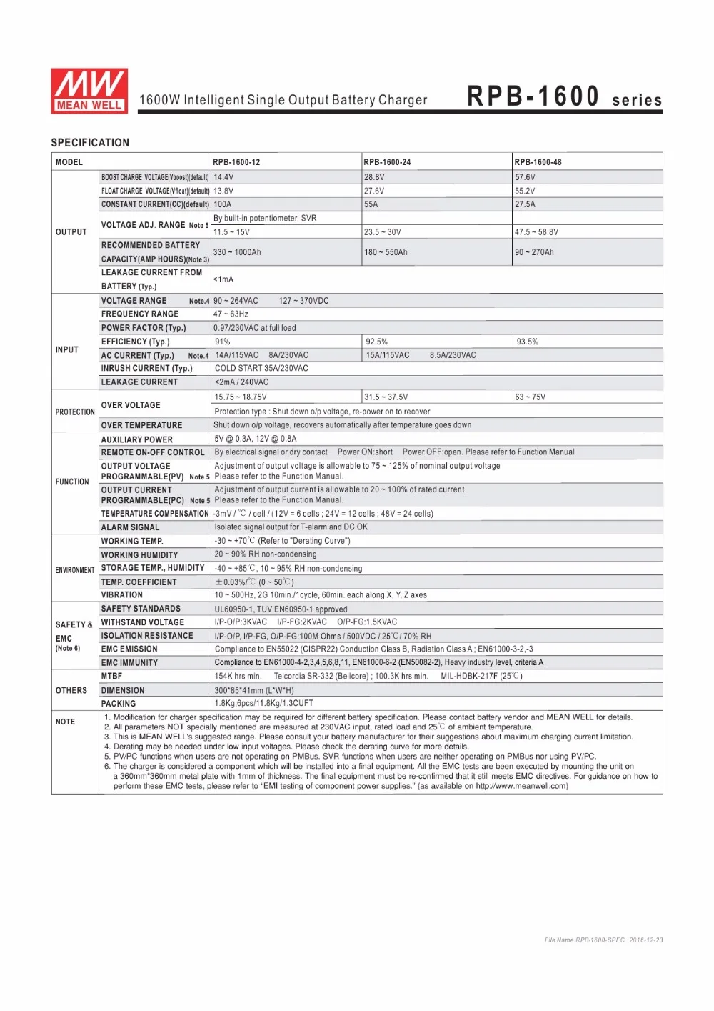 RPB-1600-spec-2