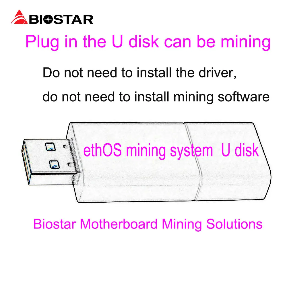 Easyly ethOS mining system U font b Disk b font Plug In The U font b