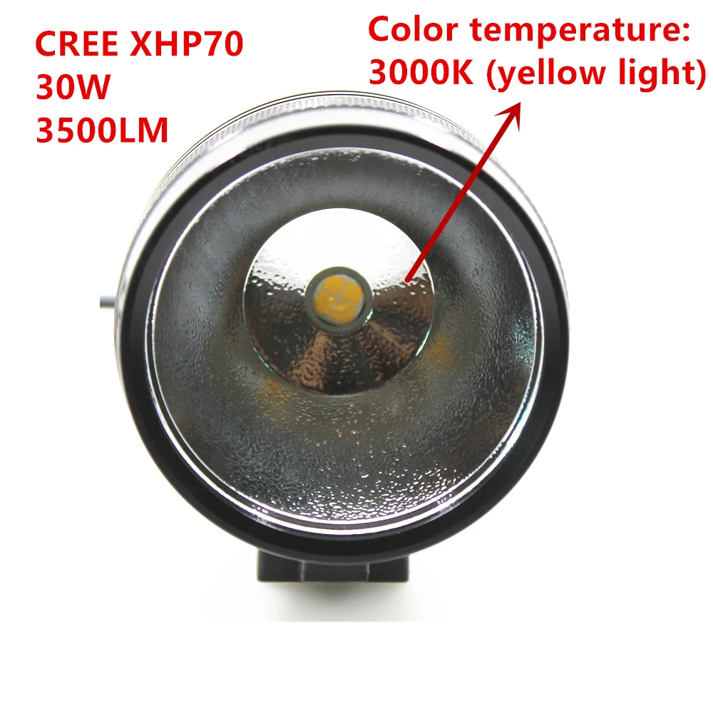

2017 USB Rechargeable 3500Lumens headlamp led Flashlight CREE XHP70 3000K bike light Bicycle Light Lamp headlight