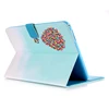 Tablet Accessories