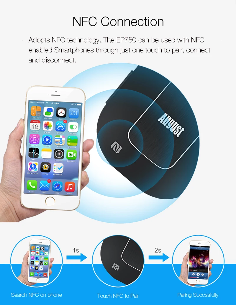 August EP750 Bluetooth-наушники с AptX и активным шумоподавлением ANC