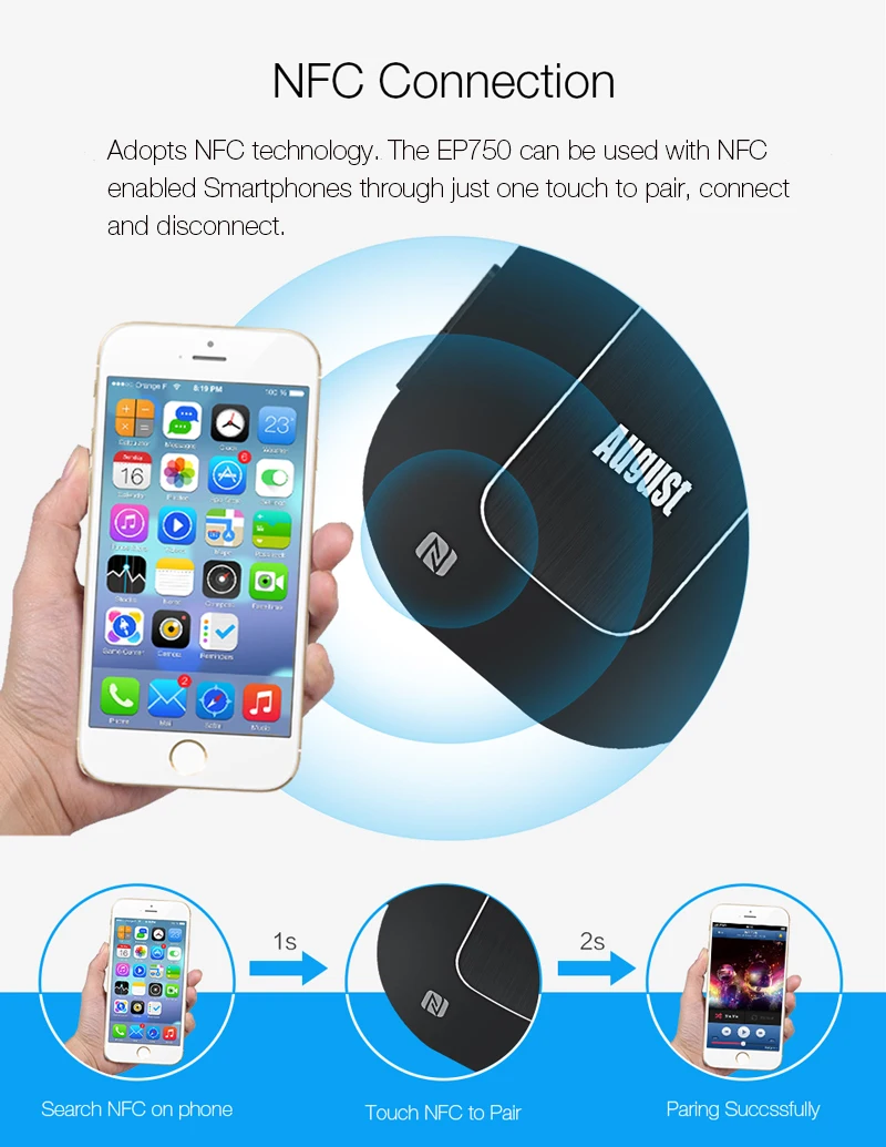 August EP750 Bluetotoh NFC Wireless Headphones with ANC
