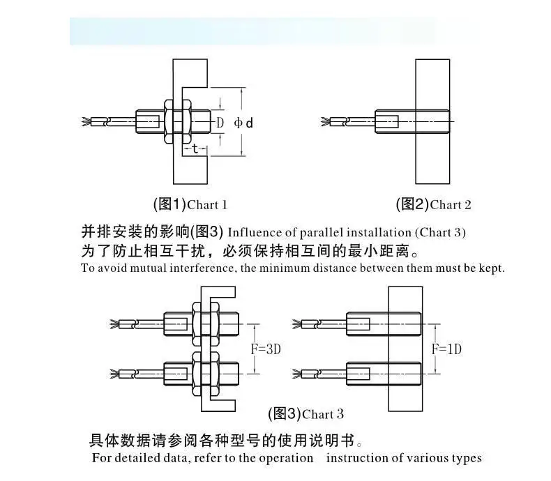 LJ12A3-4-Z/BX/индуктивный датчик приближения AX/AY/CX/EX/DX/CY/EZ/DZ PNP/NPN NO NC 4 мм расстояние обнаружения 1,2 м провод