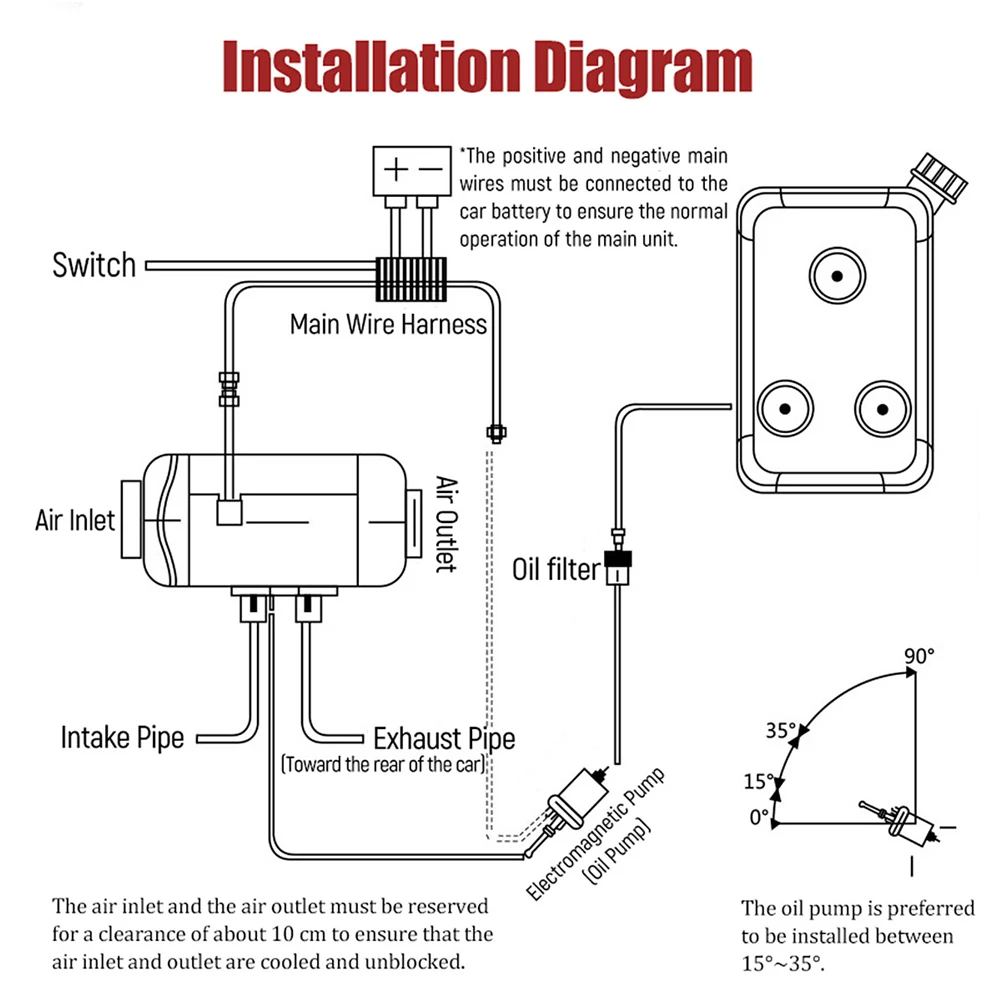 5KW 12 V/24 V четыре отверстия Дизельный подогреватель воздуха обновления ЖК-дисплей термостат для грузовик морской трейлер нагреватель с ЖК-индикатором календарь легко Установка