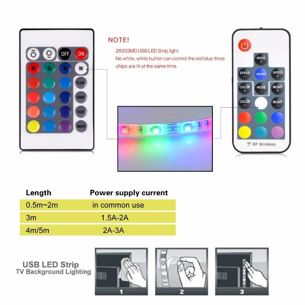 1 м 2 3 4 5 USB зарядное устройство светодиодный светильник в постоянного тока 3528 SMD