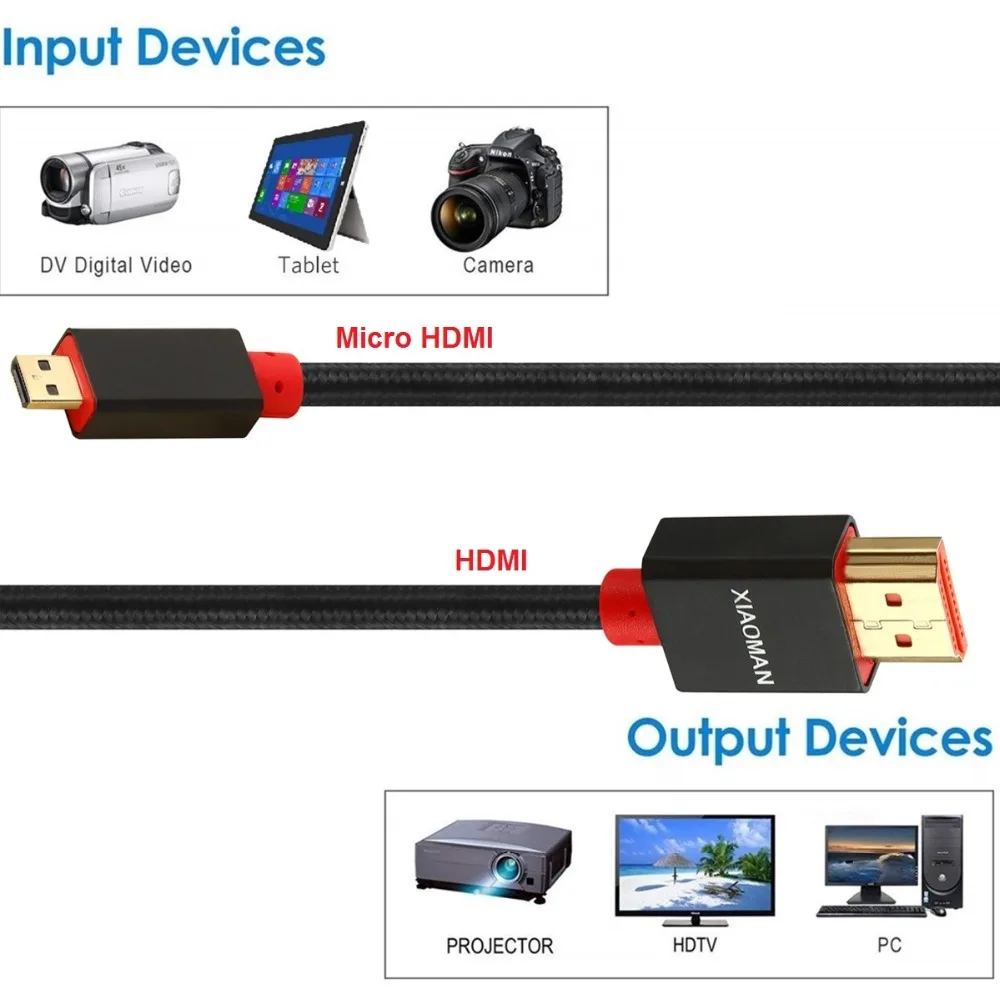 Микро HDMI к HDMI кабель Поддержка 3D 4K 1080P 1 м 2 м 3 м 5 м высокоскоростной Micro HDMI кабель для планшета камеры GoPro Hero к телевизору lcd HD tv