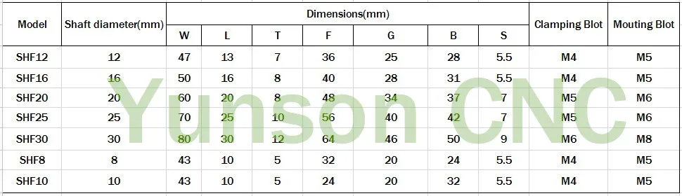 shf specs3 ALI EB.jpg