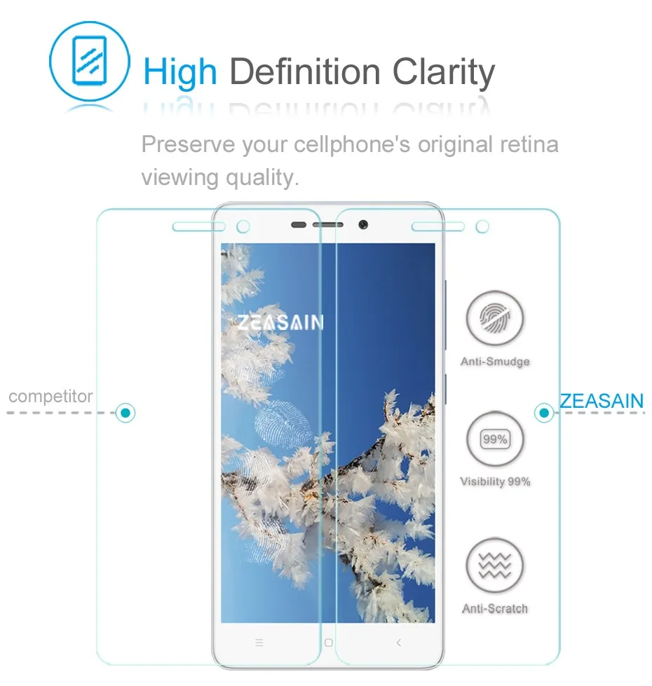 Original ZEASAIN 9H Premium Tempered Glass Film Screen Protector For Xiaomi Redmi 3 redmi3 HD Clear Anti-Scratch Protective Film (7)