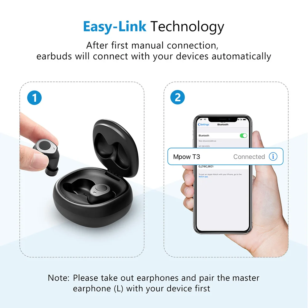 Беспроводные наушники Mpow T3 TWS Bluetooth 5 0 с зарядным устройством время
