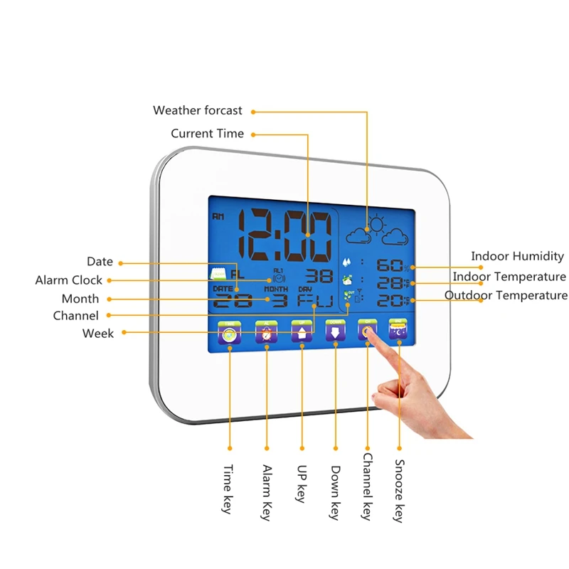 E0090 5