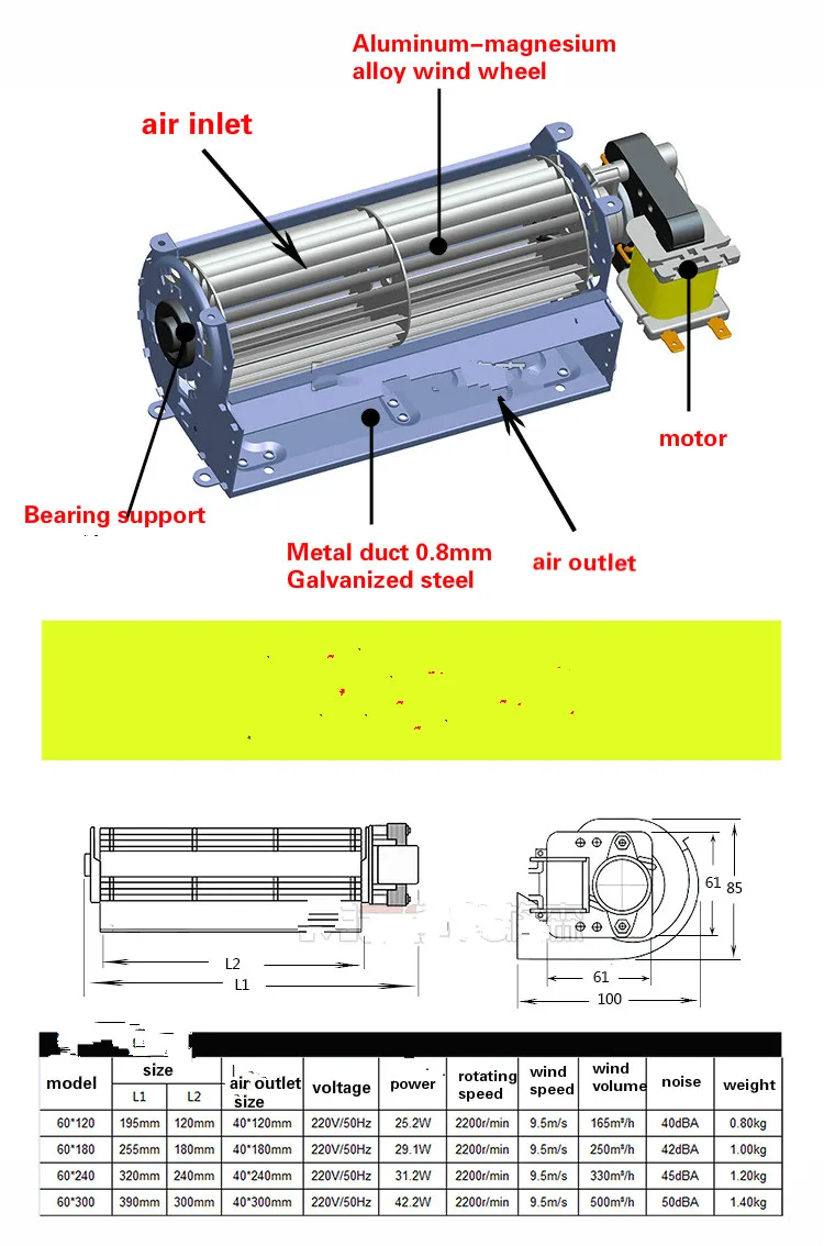 AC220V охлаждающий вентилятор с поперечным потоком, с высоким воздушным потоком, вентиляция, поперечный поток, воздуходувка с поперечным потоком, крыльчатка, вентилятор, аксессуары