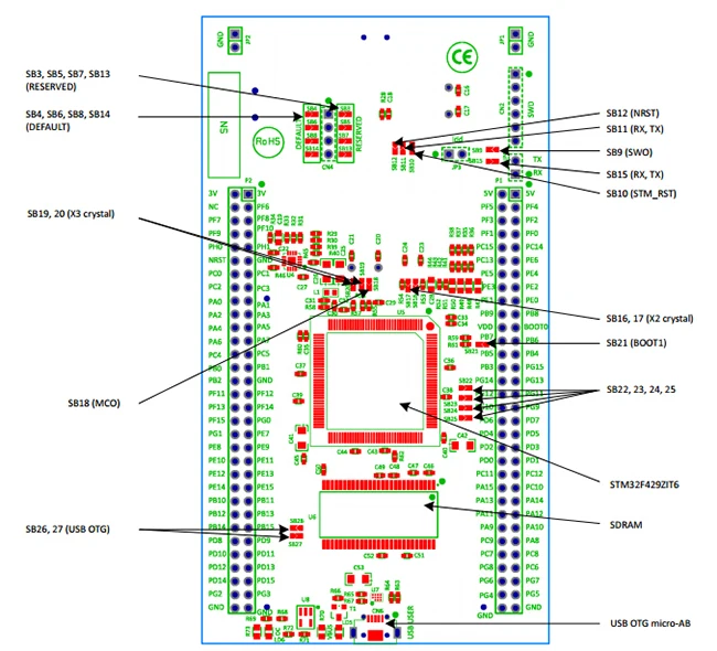 32F429IDISCOVERY STM32 комплект обнаружения с STM32F429ZI MCU код заказа ST-LINK/V2-B встроенный отладчик