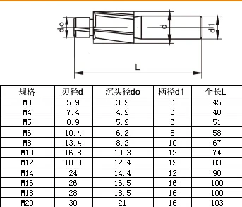 QQ20150425112129