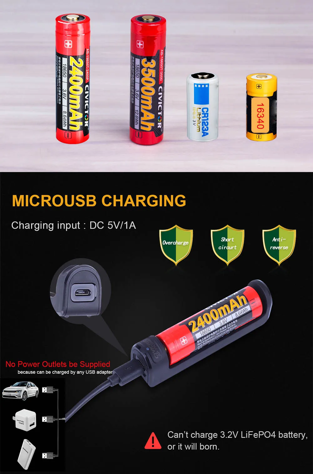 battery and charger