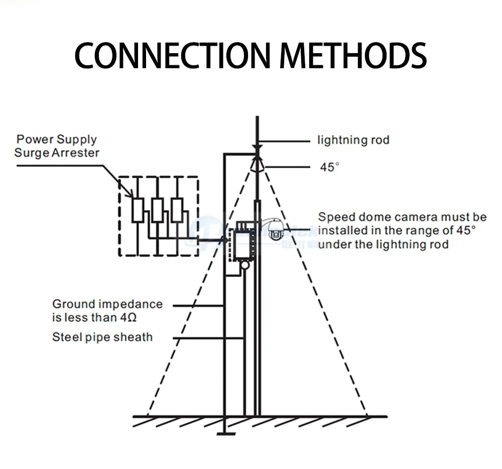 09 2MP IP Camera 