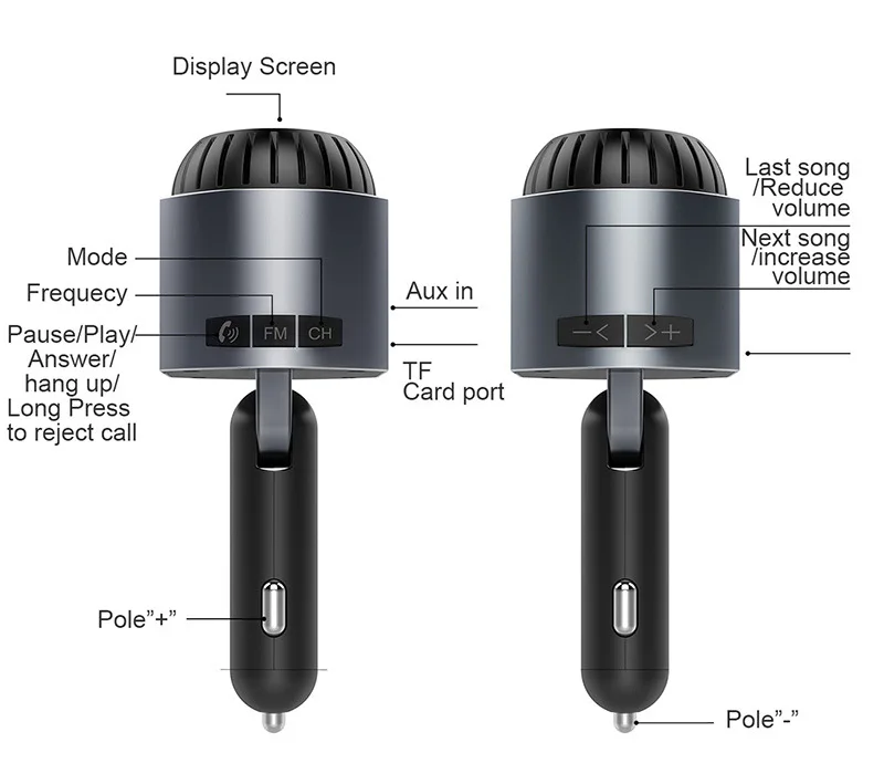 E3294-Bluetooth FM-12
