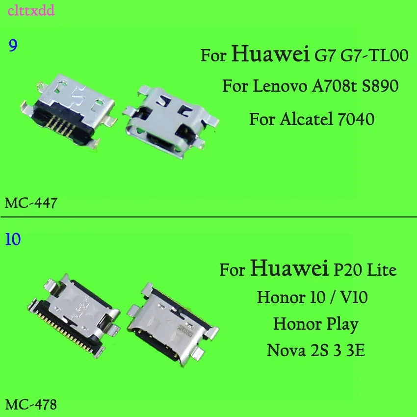 416-477