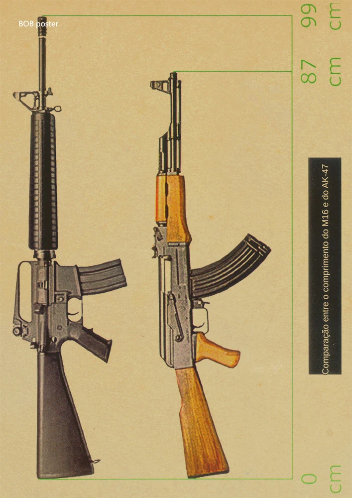 AK74/47 плакаты с изображением оружия/военные фанаты ВИНТАЖНЫЙ ПЛАКАТ из крафт-бумаги Ретро плакат/настенные декоративные бумажные плакаты Наклейка на стену - Цвет: P060